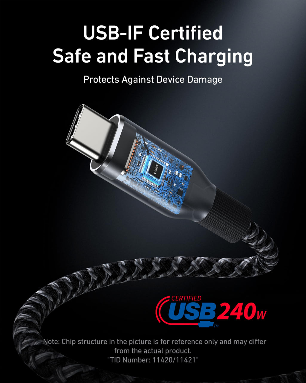 Anker cable with USB-IF certification for safe fast charging.