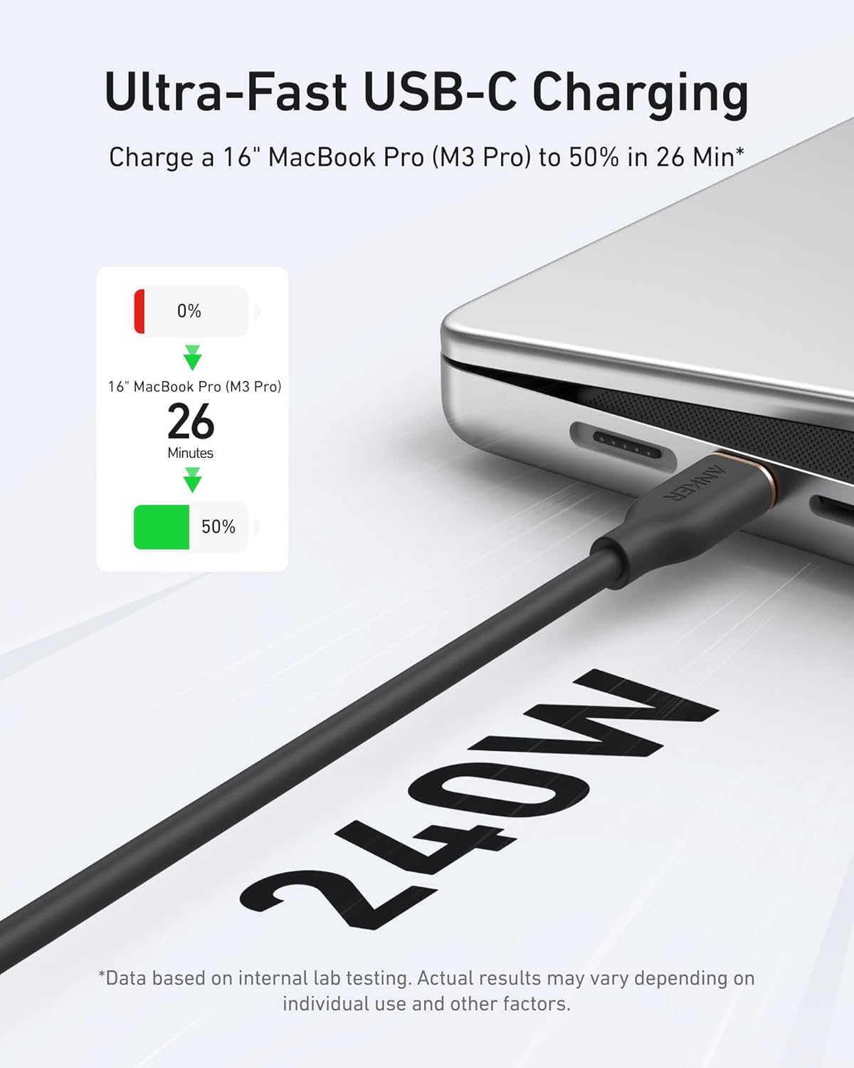 Anker 643 USB-C to USB-C Cable (Flow, Silicone, 240W, 2-Pack, Midnight Black)