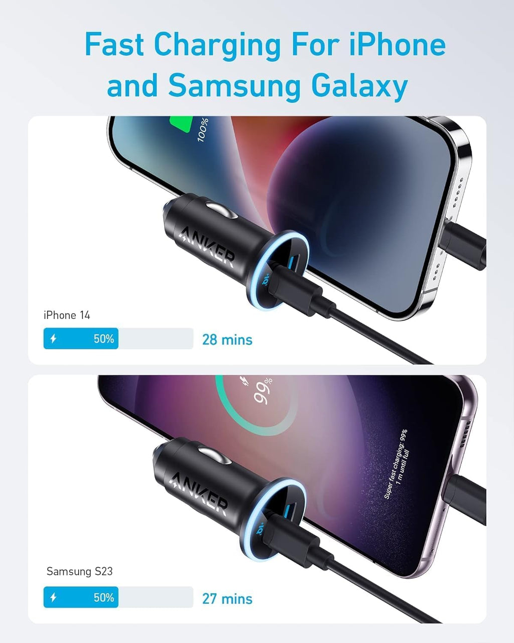 Anker 323 Car Charger (52.5 W)
