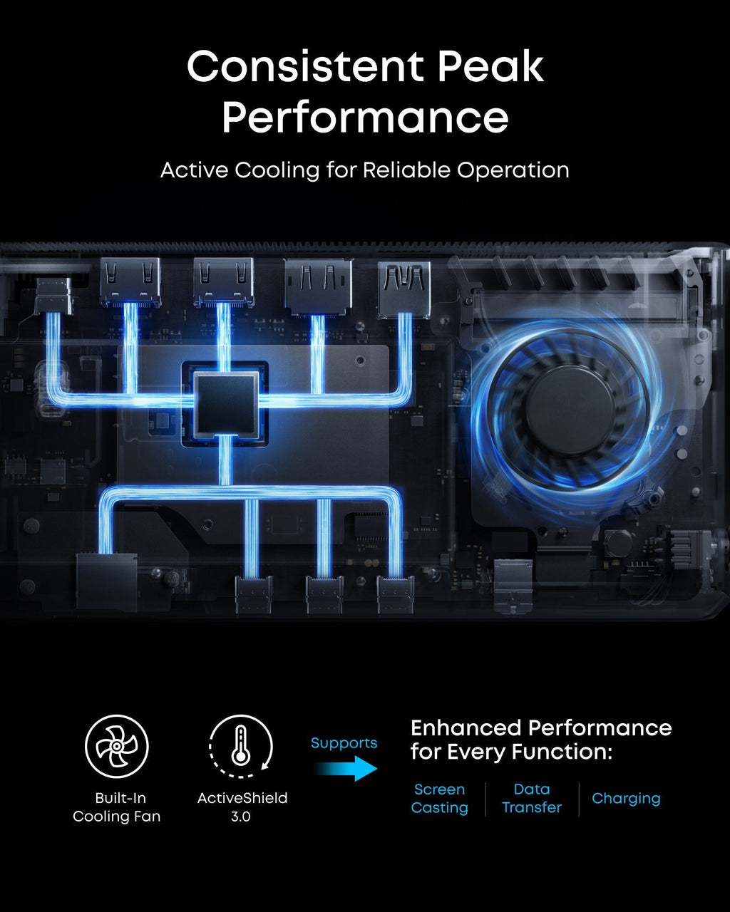 Anker hub internal circuit with built-in cooling fan for active cooling